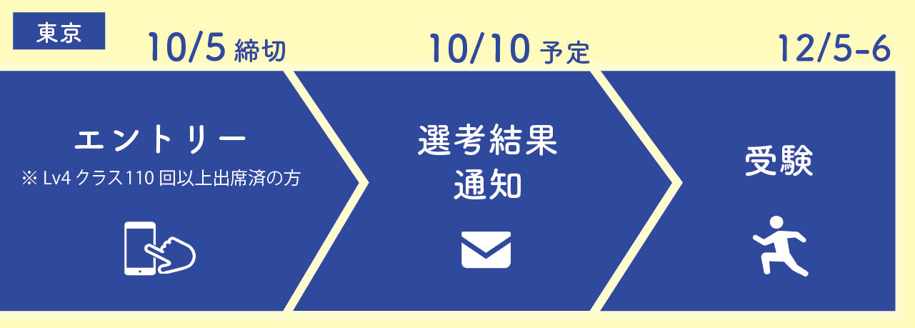 blueflow_2025tokyo.png