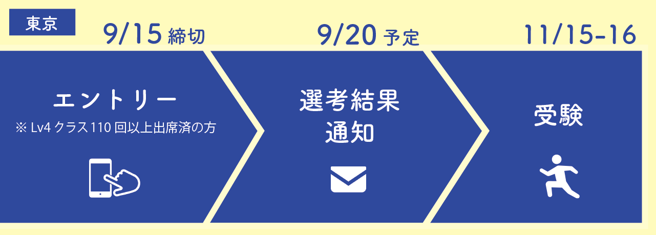 blueflow_2025tokyo.png