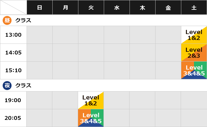 大阪なんばスタジオ