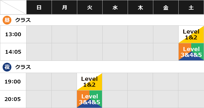 大阪なんばスタジオ
